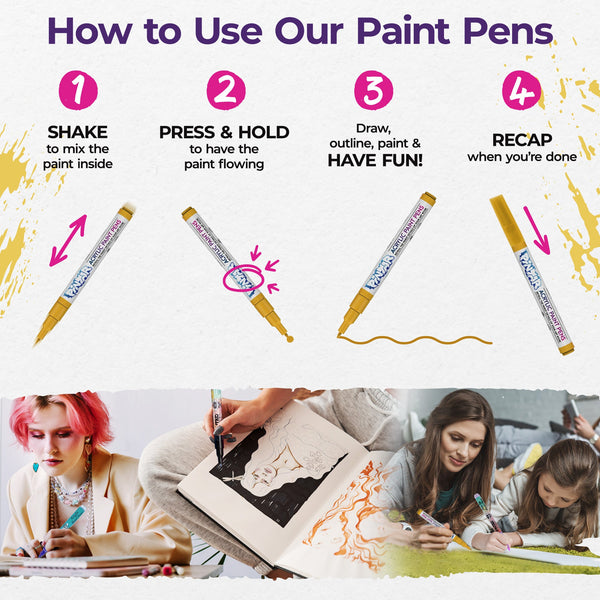 Silver Sharpie Paint Marker Sharpie Oil Based Marker, Extra Fine Tip Pen  Illustration, Drawing, Blending, Shading, Arts, Craft 